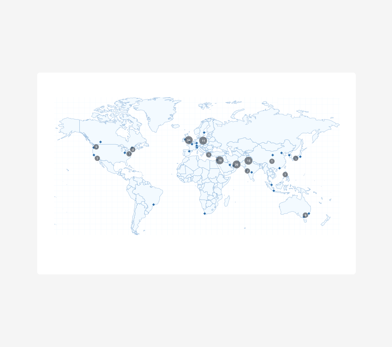 Safeguard sensitive data, information and IP with cyber security solutions